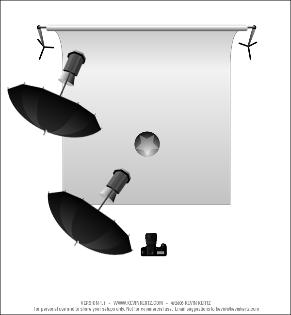 a kid's studio portrait - Tangents