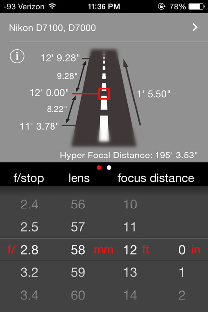 Nikon Lens Depth Of Field Chart